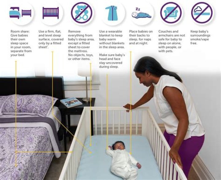 Are crib mattress pads safe