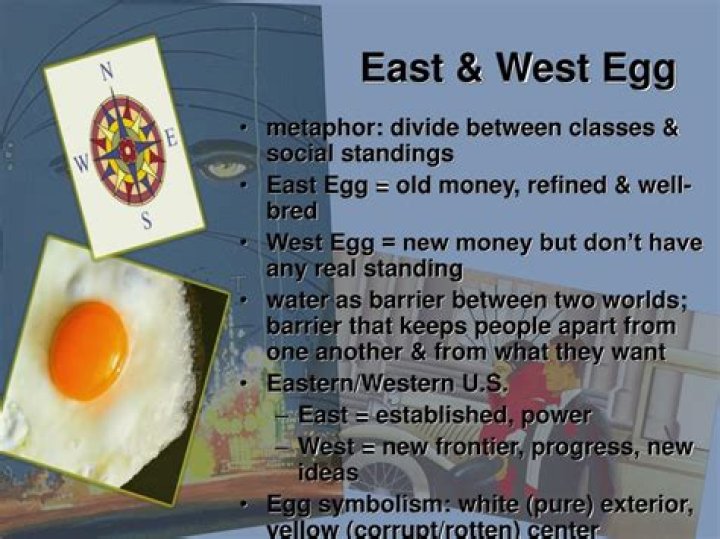 Are East and West Egg real