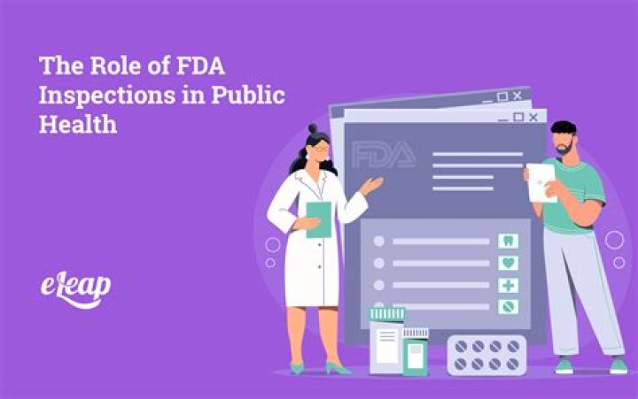 Are FDA inspections public