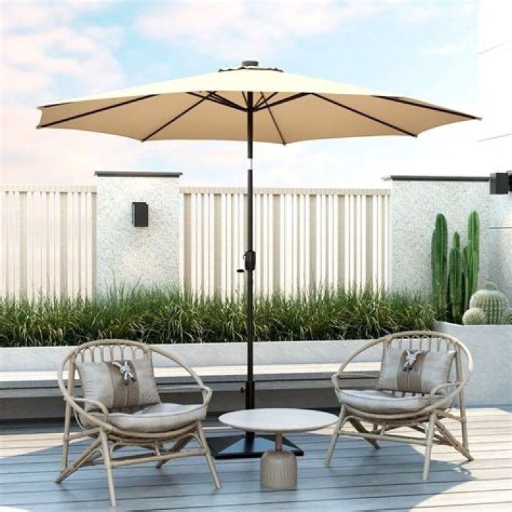 Are garden parasols waterproof
