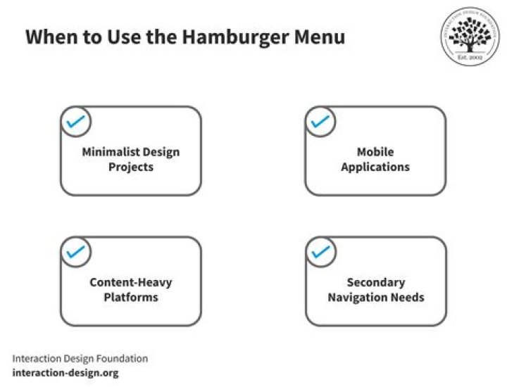 Are hamburger menus good