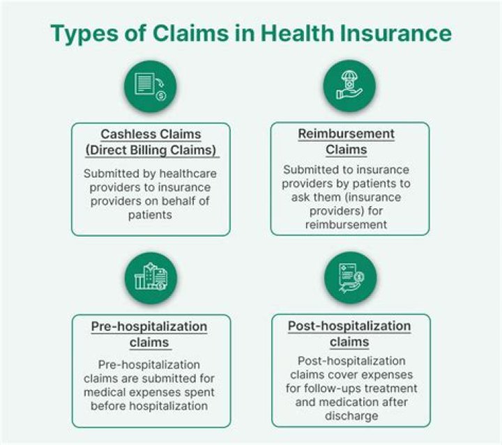 Are health claims reliable