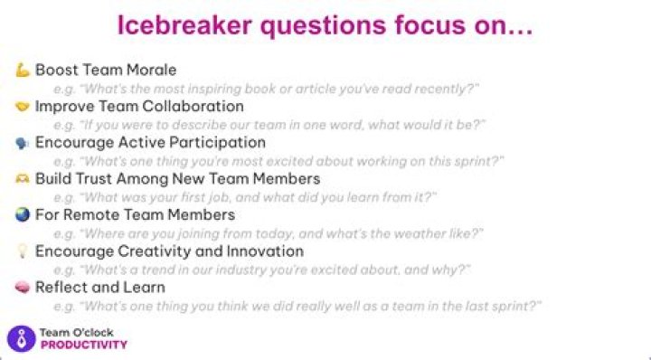 Are Ice Breakers effective