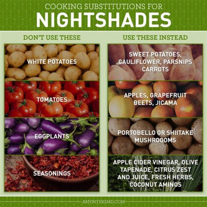 Are red potatoes Nightshades