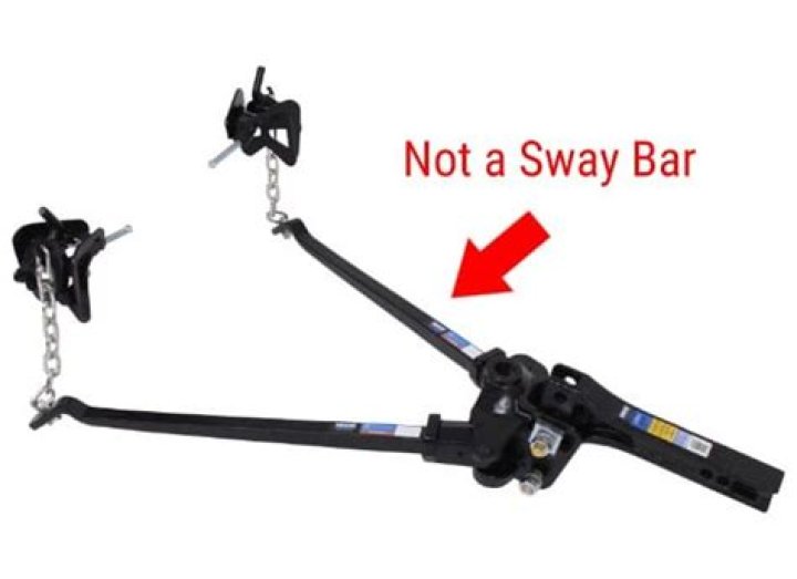 Are RV sway bars necessary