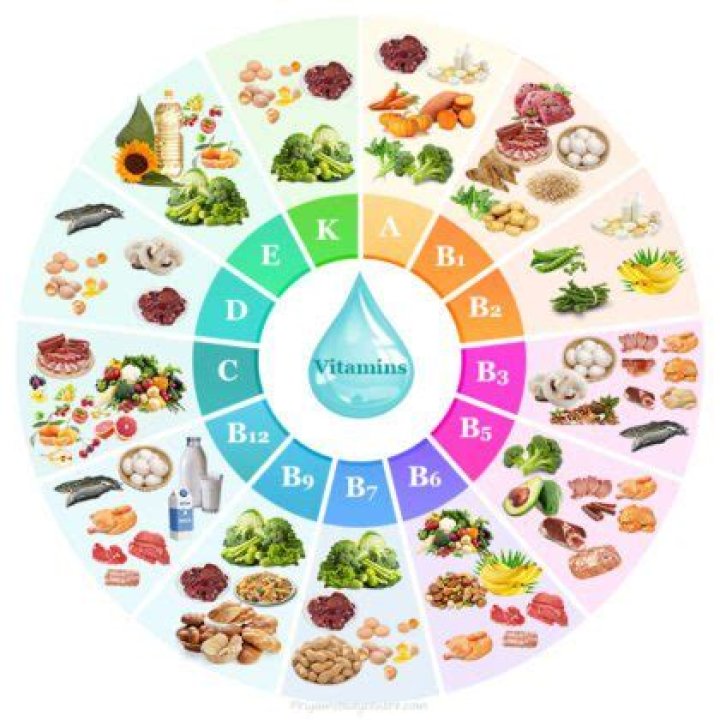 Are salads high in vitamins