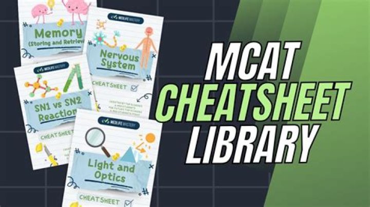 Are there Essays on the MCAT