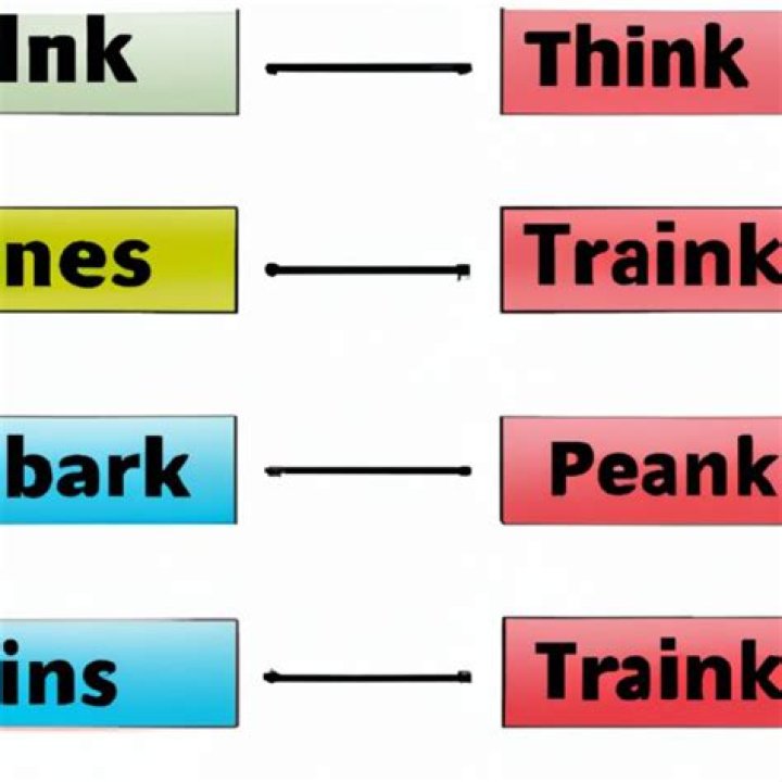 Are think bars good for you