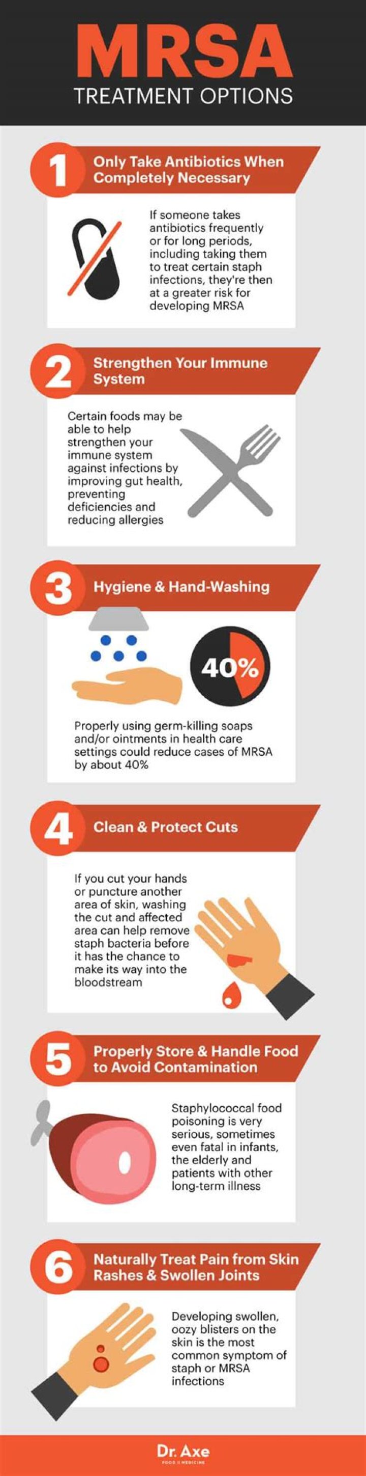 Can a MRSA carrier be cured