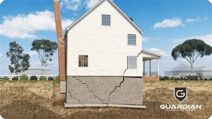 Can foundations be repaired