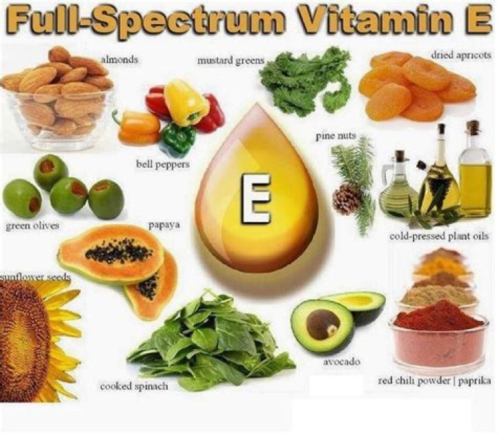 Can I eat vitamin E capsule