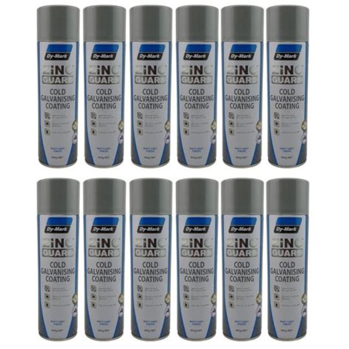 Can I paint over cold galv