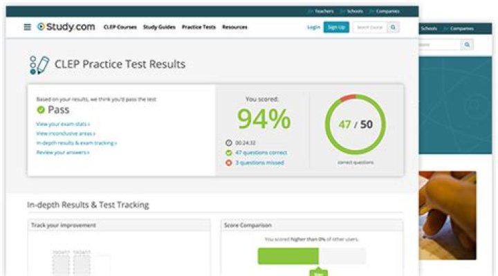 Can I take CLEP test online