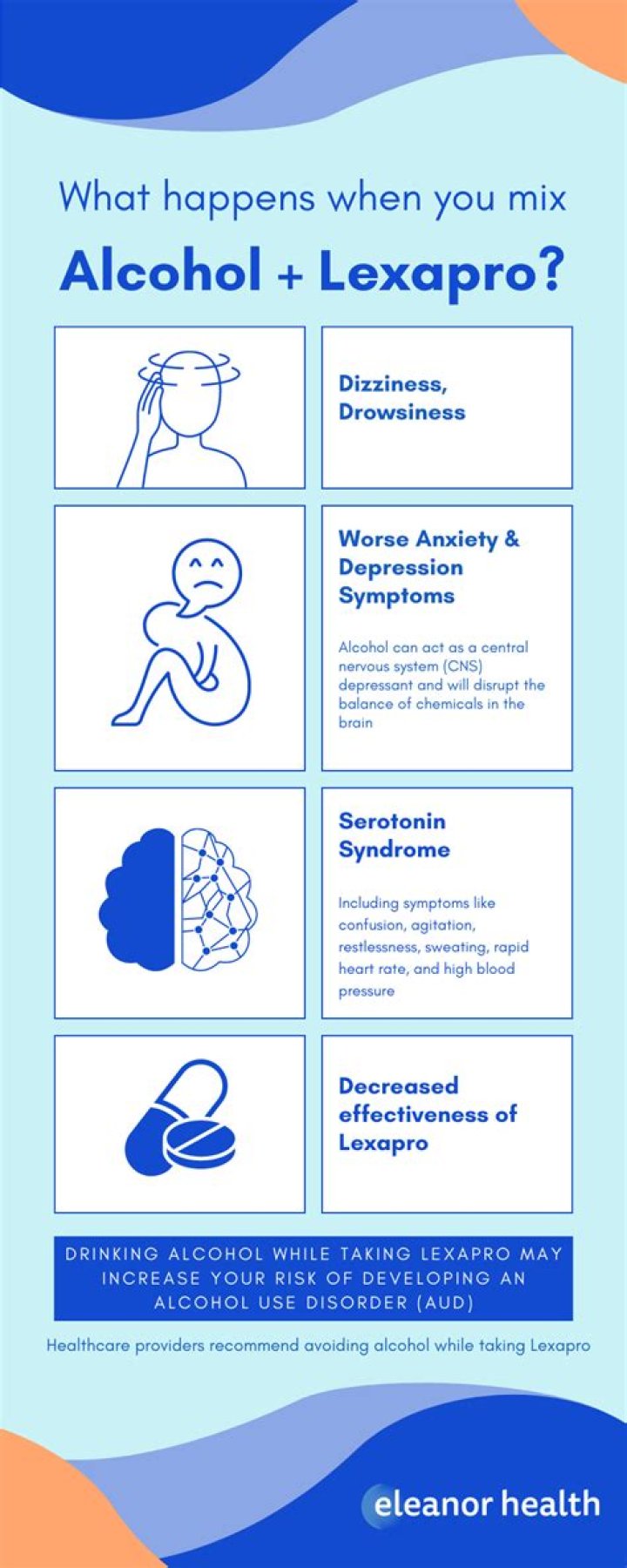 Can I take Lexapro after drinking