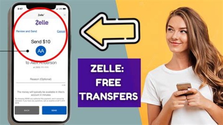 Can I use Zelle to pay rent