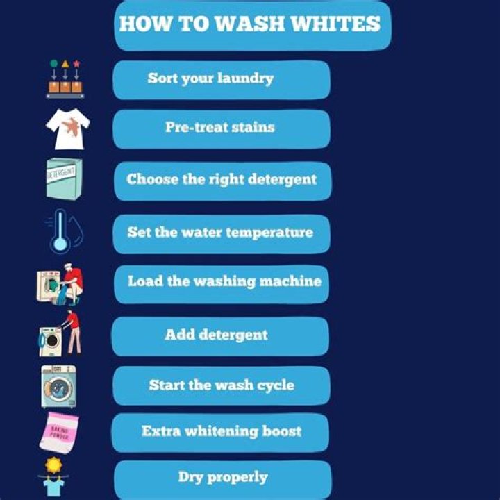 Can I wash whites with light colors