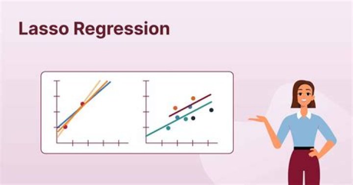 Can Lasso be used for classification