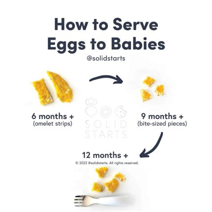 Can my 9 month old eat eggs