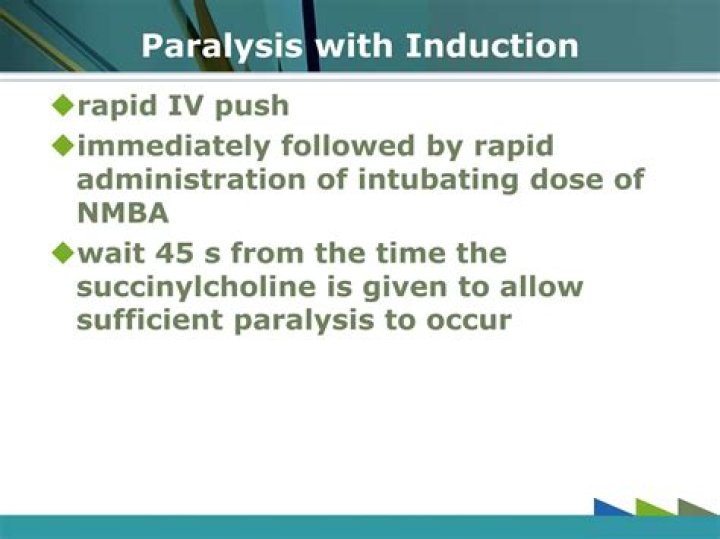 Can Nurses push succinylcholine
