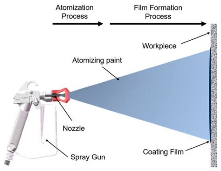 Can overspray be buffed out