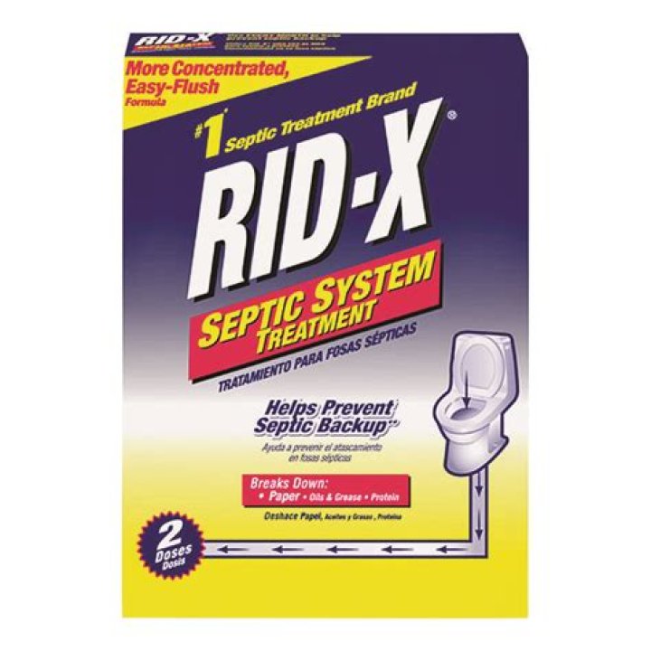Can Ridex be used in drains