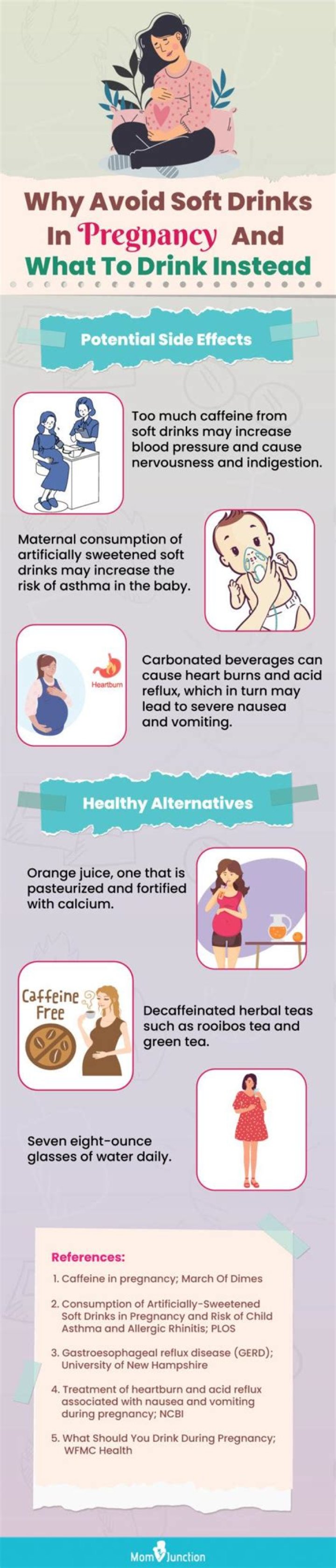 Can soft drinks stop pregnancy