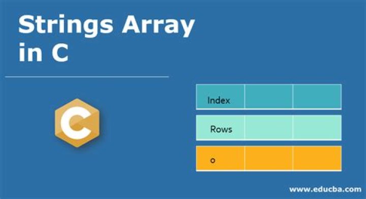 Can strings be in an array