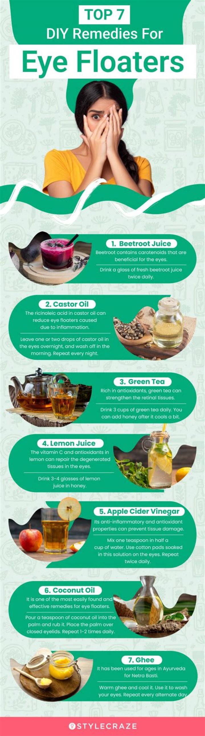 Can vitamin C cure floaters