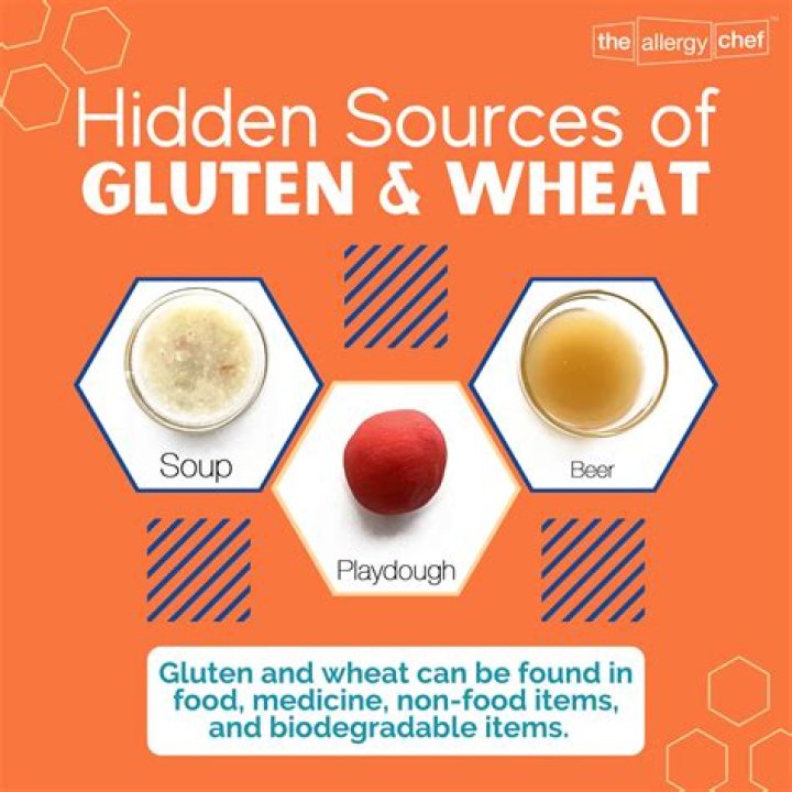 Can wheat contain no gluten