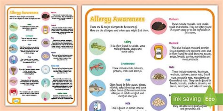 Can you adjust to allergies