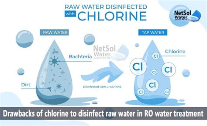 Can you clean with chlorine