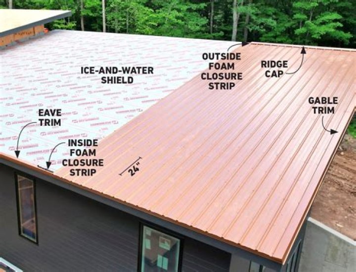Can you do roofing yourself