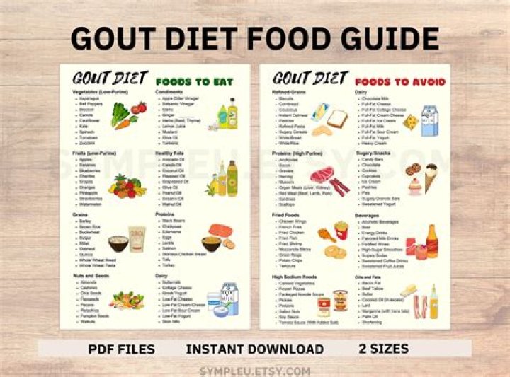 Can you eat Keto with gout