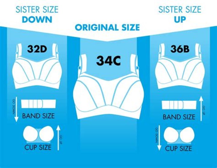 Can you go down a bra size