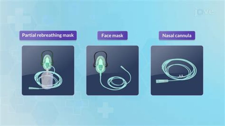 Can you humidify an OxyMask
