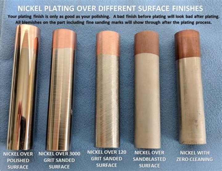 Can you nickel plate bronze