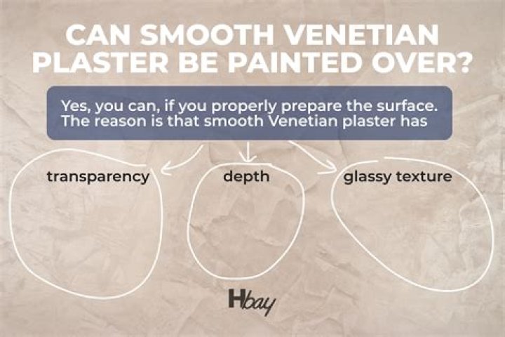 Can you paint over Vaseline