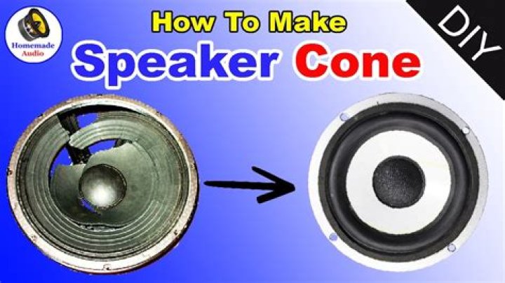 Can you paint speaker cones