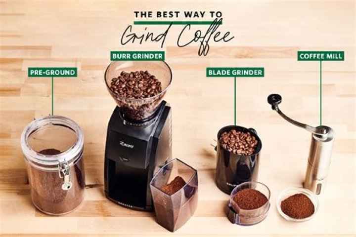 Can you put coffee on a cut