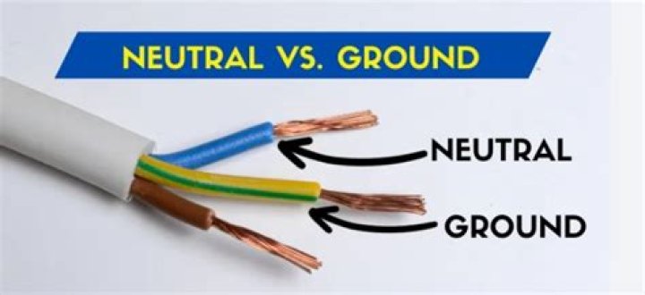 Can you put the ground wire and neutral