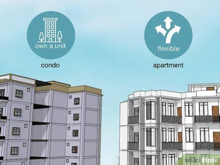 Can you rent a condo during occupancy