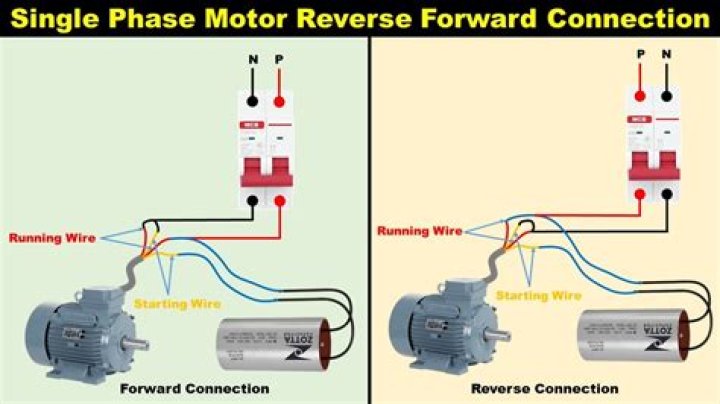 Can you reverse an AC motor