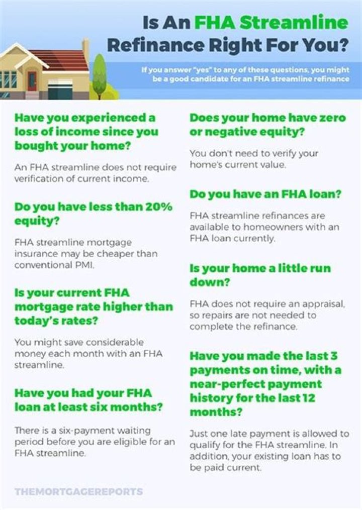 Can you roll closing costs into an FHA streamline