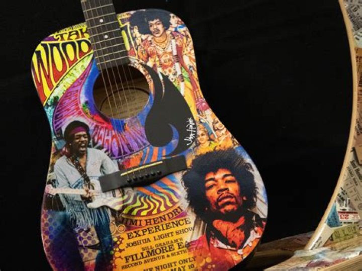Can you vinyl wrap a guitar