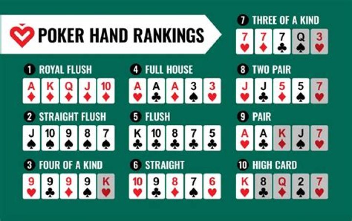 Can you win at 3 card poker