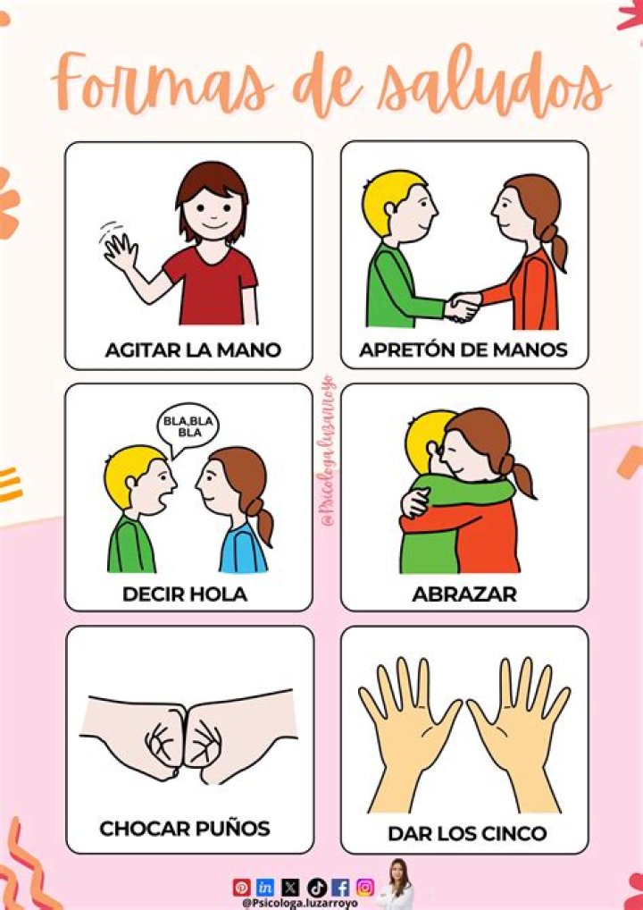 ¿Cómo saludar a un italiano