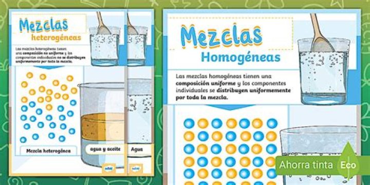 ¿Cómo se clasifica la materia heterogenea