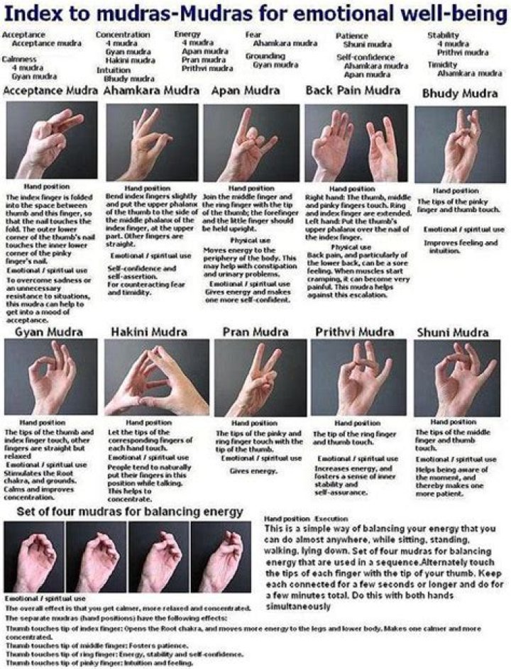 Do hand mudras really work