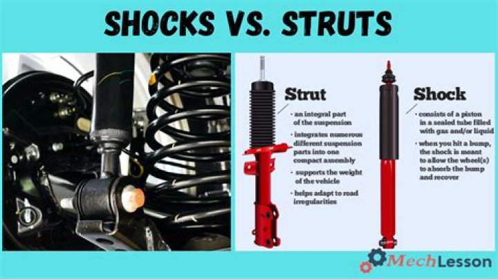 Do I have struts or shocks