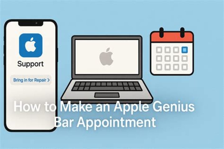 Do I need an appointment for Apple Genius Bar